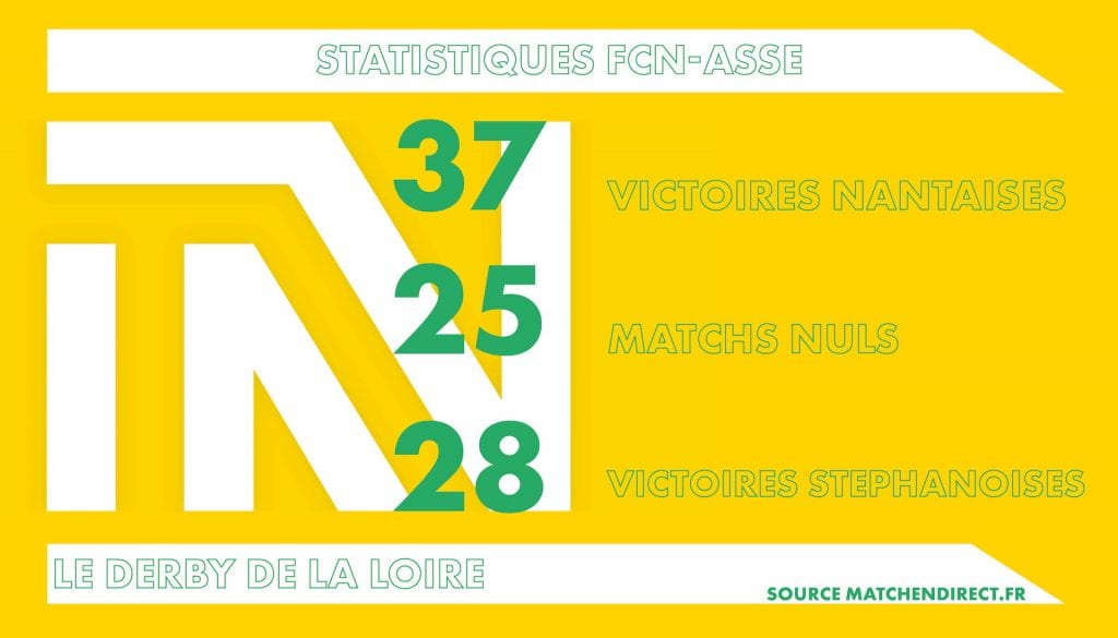 lhistoire-dun-derby-historique