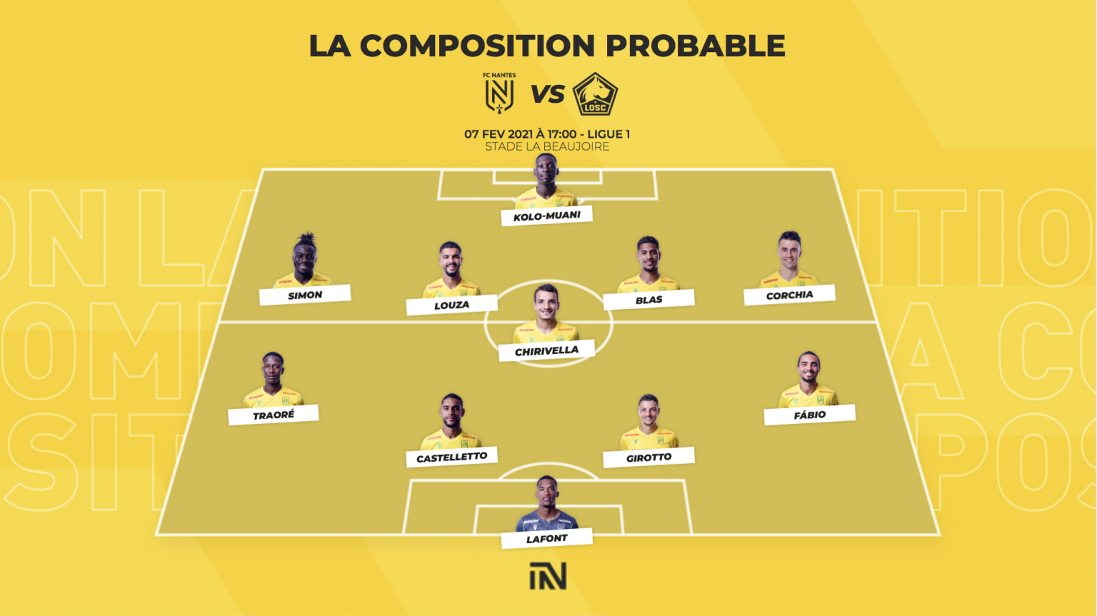 FC Nantes - Lille OSC : la composition officielle