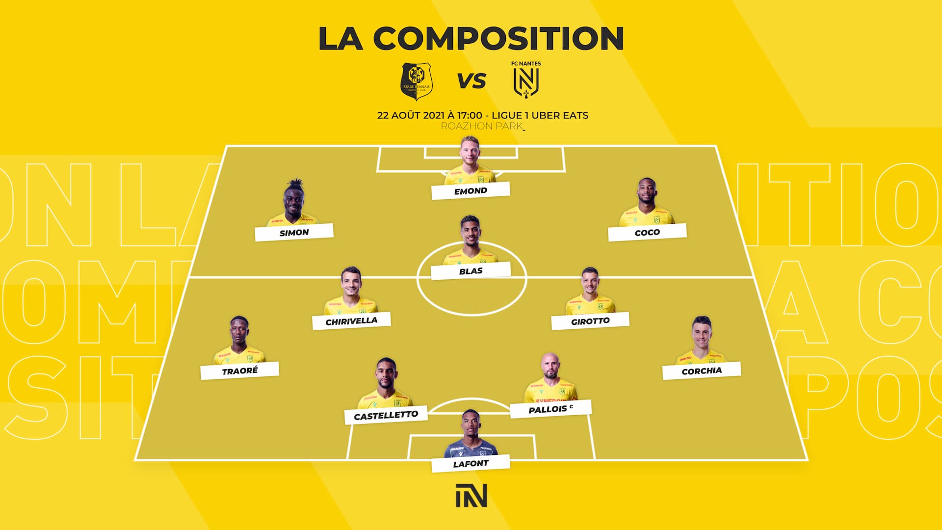 Stade Rennais – FC Nantes : la composition officielle
