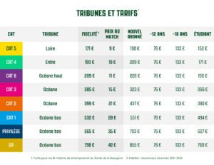 tarifs-abonnements