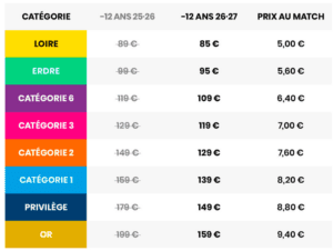 FC Nantes 2026-2027